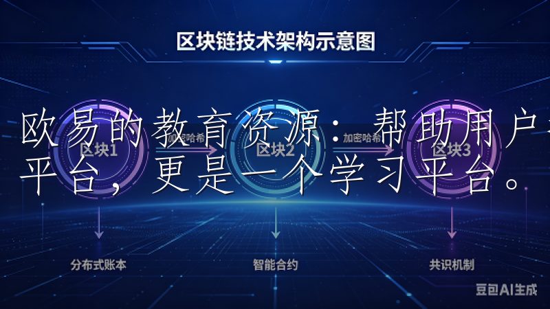 欧易的教育资源：帮助用户提升交易技能 欧易不仅是一个交易平台，更是一个学习平台。