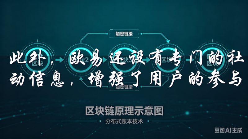 此外，欧易还设有专门的社交媒体账号，定期发布最新资讯和活动信息，增强了用户的参与感和归属感。
