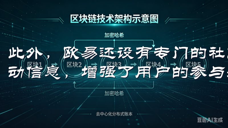 此外，欧易还设有专门的社交媒体账号，定期发布最新资讯和活动信息，增强了用户的参与感和归属感。
