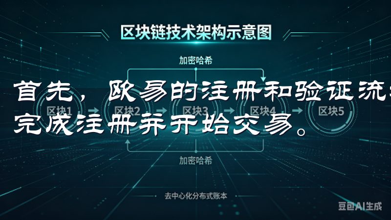 首先，欧易的注册和验证流程非常简单，用户只需几分钟就可以完成注册并开始交易。