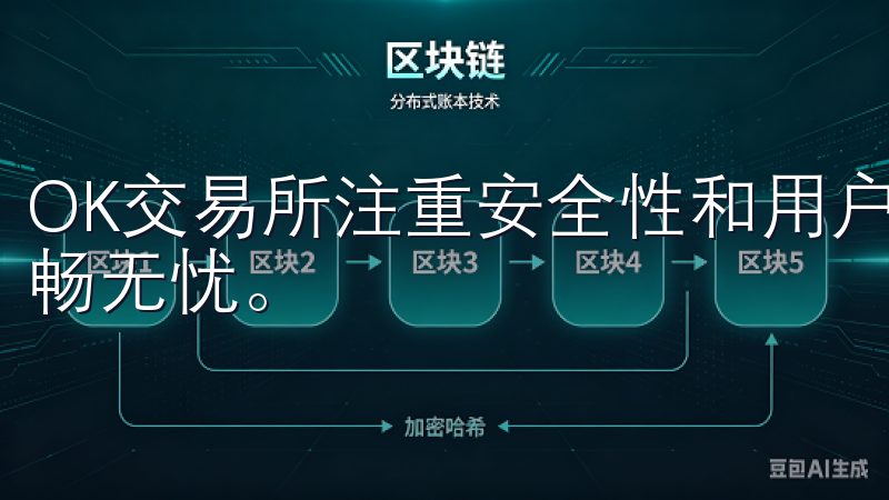 OK交易所注重安全性和用户体验，确保每位用户的交易过程顺畅无忧。