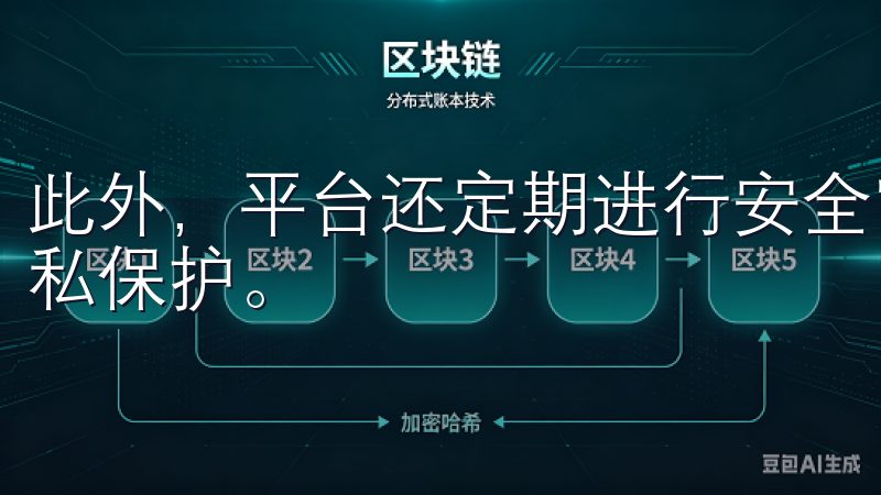 此外，平台还定期进行安全审计，以确保用户资产的安全性和隐私保护。