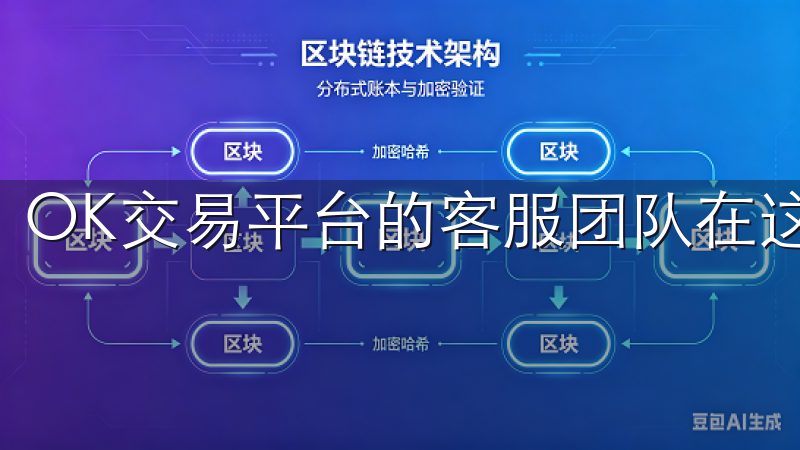 OK交易平台的客服团队在这方面表现得非常专业。