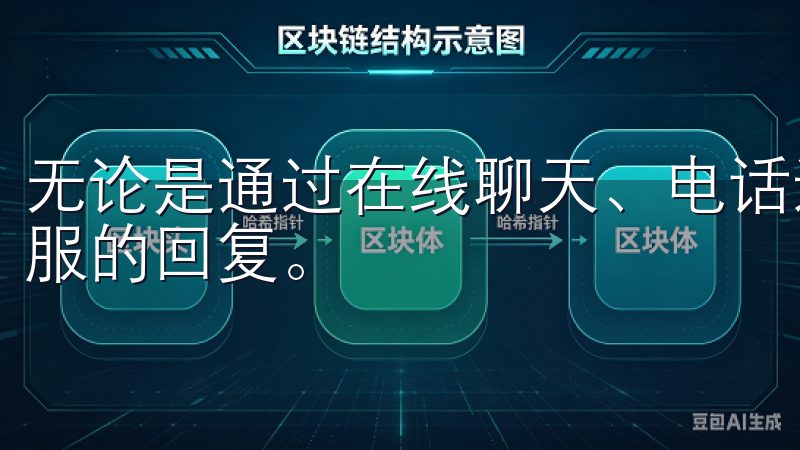 无论是通过在线聊天、电话还是邮件，我都能在短时间内得到客服的回复。