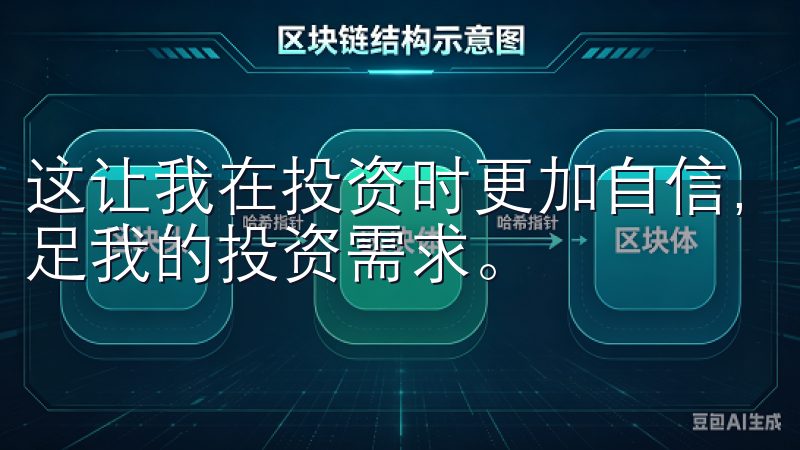 这让我在投资时更加自信，因为我知道这里有足够多的选择来满足我的投资需求。