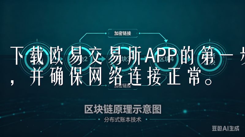 下载欧易交易所APP的第一步是确认手机上有足够的存储空间,并确保网络连接正常。