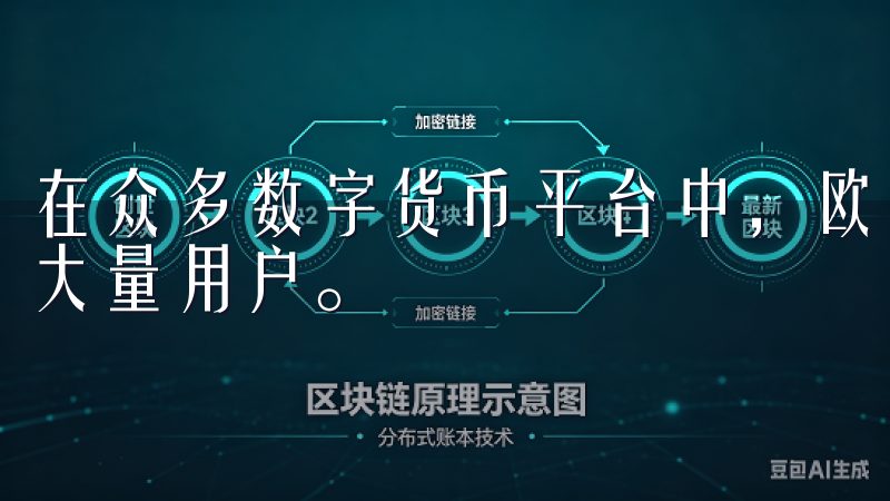 在众多数字货币平台中，欧易交易所凭借其独特的优势，吸引了大量用户。