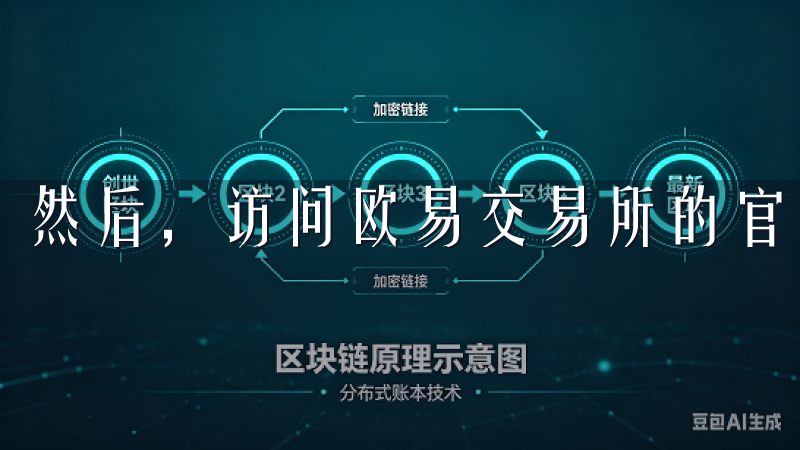 然后，访问欧易交易所的官方网站，通常会有直接的下载链接。