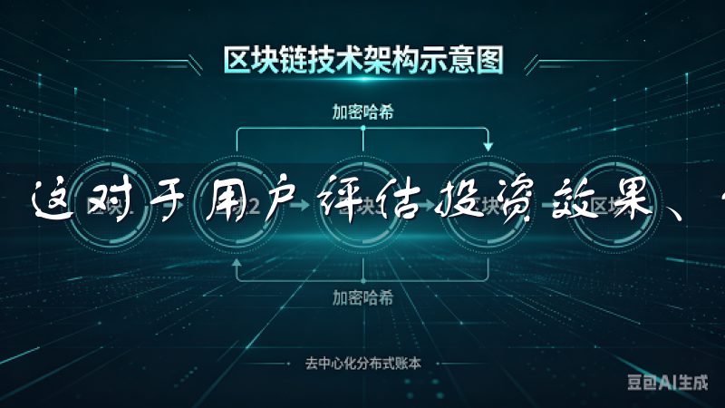 这对于用户评估投资效果、调整投资策略具有重要作用。
