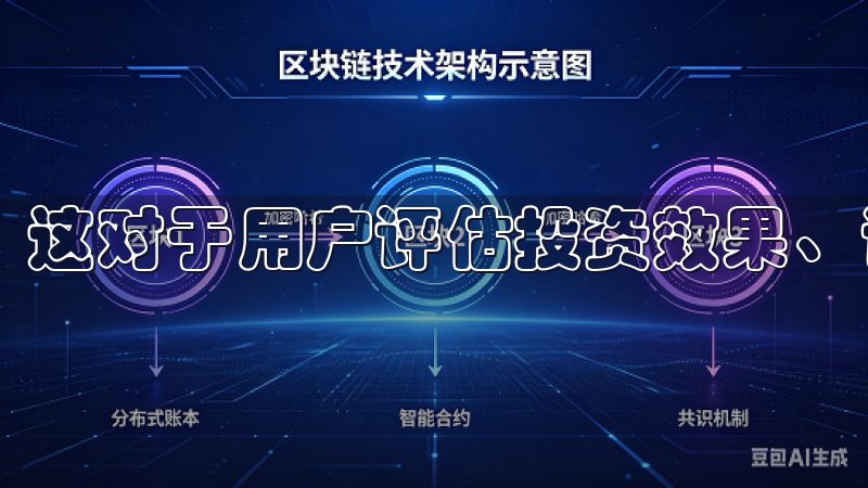这对于用户评估投资效果、调整投资策略具有重要作用。