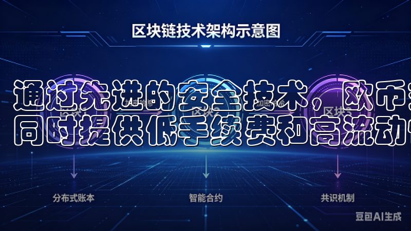 通过先进的安全技术，欧币交易所确保用户资产的全方位保护，同时提供低手续费和高流动性，优化交易体验。