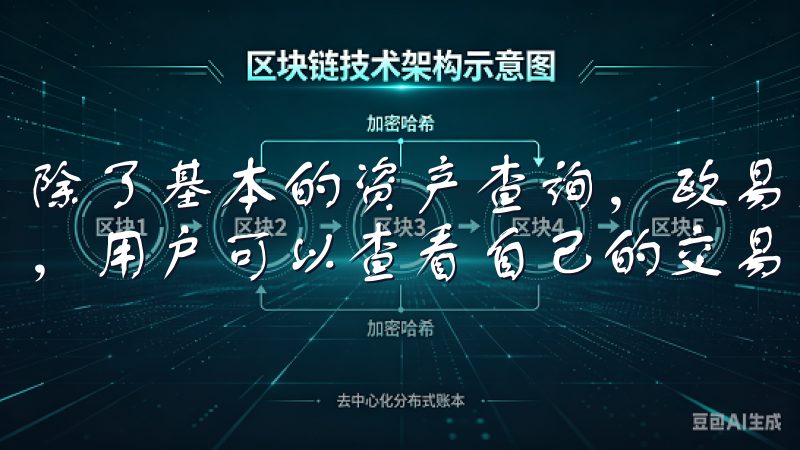 除了基本的资产查询，欧易交易所APP还提供了资产分析功能，用户可以查看自己的交易历史、盈亏情况等。
