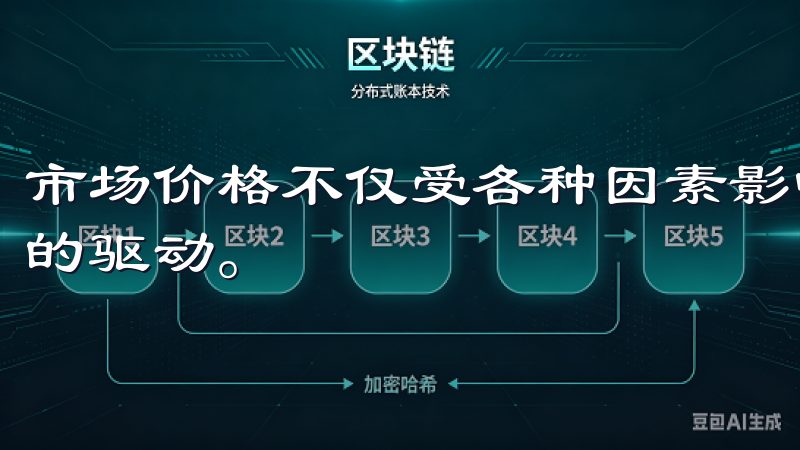 市场价格不仅受各种因素影响，还会受到新闻、政策和市场情感的驱动。