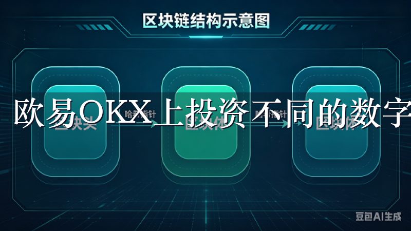 欧易OKX上投资不同的数字货币，能够有效降低整体风险。