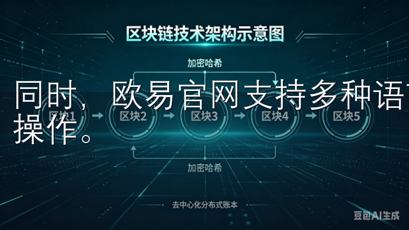 同时，欧易官网支持多种语言，方便不同地区的用户进行访问与操作。
