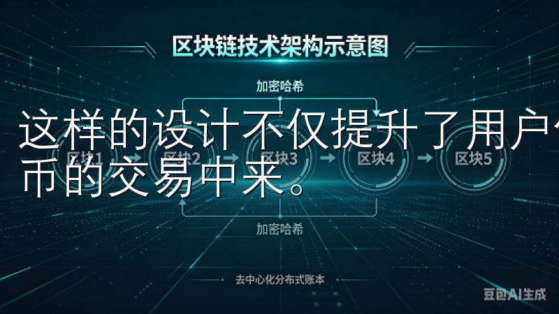 这样的设计不仅提升了用户体验，也让更多人愿意参与到数字货币的交易中来。
