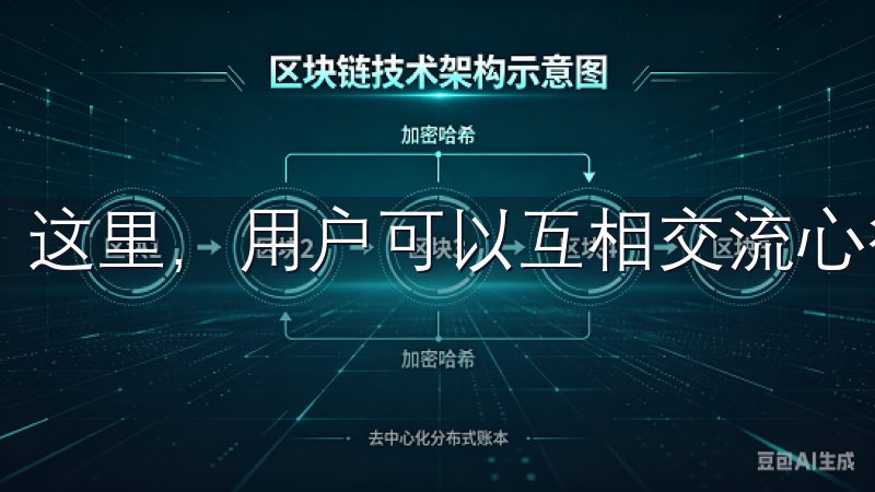 这里，用户可以互相交流心得，分享交易经验。