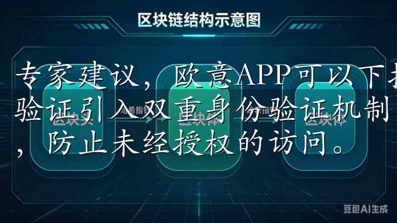 专家建议，欧意APP可以下措施来提高账号安全性 双重身份验证引入双重身份验证机制，要求用户登录时输入密码和验证码，防止未经授权的访问。