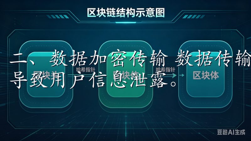 二、数据加密传输 数据传输过程中，一旦被第三方窃取，可能导致用户信息泄露。
