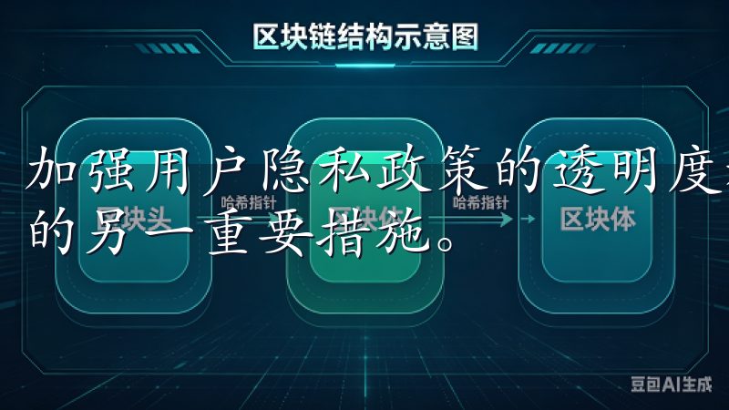 加强用户隐私政策的透明度和可理解性是提高欧意APP安全性的另一重要措施。