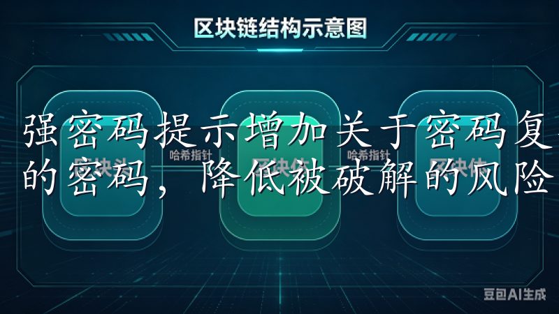强密码提示增加关于密码复杂度的提示，鼓励用户设置长且复杂的密码，降低被破解的风险。