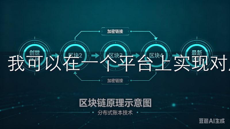 我可以在一个平台上实现对所有家居项目的集中管理。