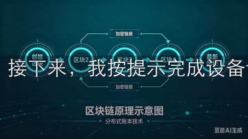 接下来，我按提示完成设备设置，比如自定义场景和定时任务。