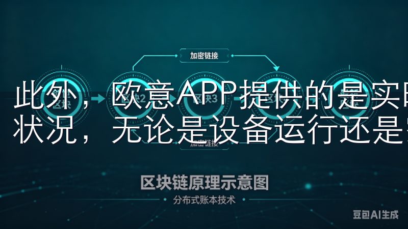 此外，欧意APP提供的是实时监控功能，我能够及时了解家中状况，无论是设备运行还是家庭安防，尽在掌握。