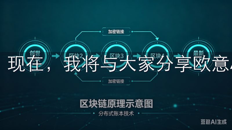 现在，我将与大家分享欧意APP如何简化我的生活。