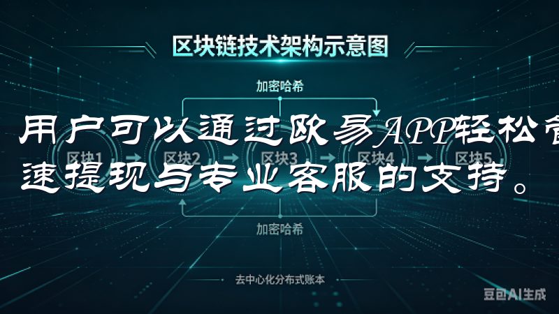 用户可以通过欧易APP轻松管理资产，获取市场动态，享受快速提现与专业客服的支持。