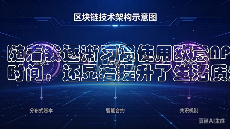 随着我逐渐习惯使用欧意APP，我发现它不仅节省了我大量的时间，还显著提升了生活质量。