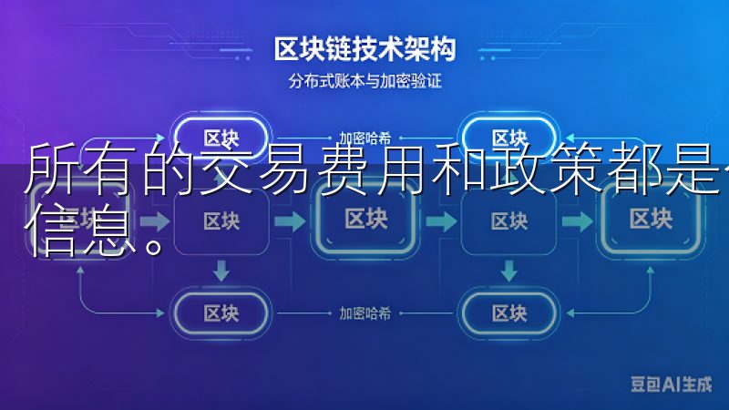 所有的交易费用和政策都是公开透明的，用户可以随时查询相关信息。