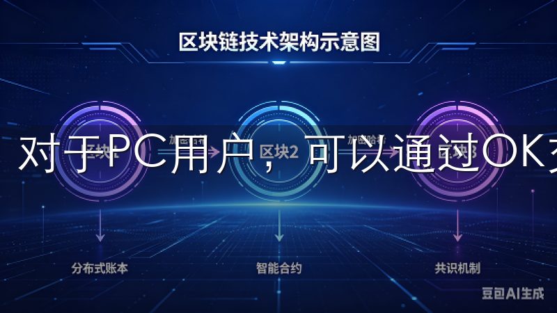 对于PC用户，可以通过OK交易所的官方网站下载客户端。