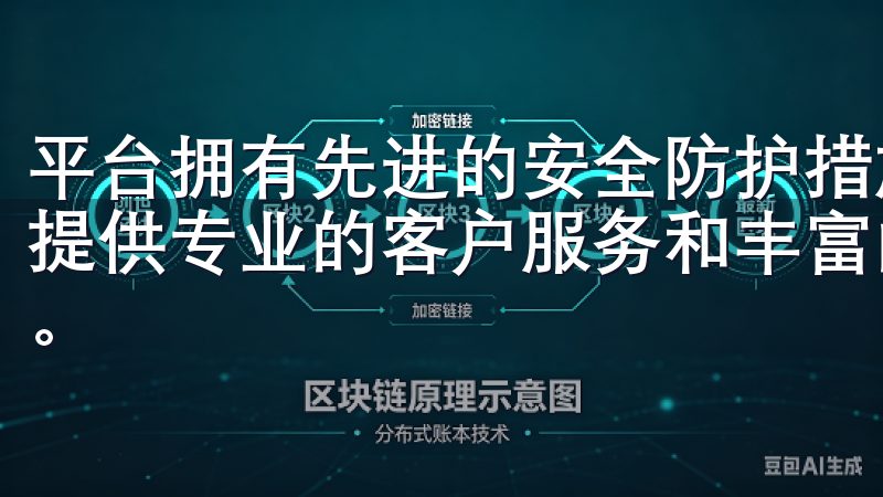 平台拥有先进的安全防护措施，保障用户资金和信息安全，同时提供专业的客户服务和丰富的交易工具，帮助用户轻松管理资产。