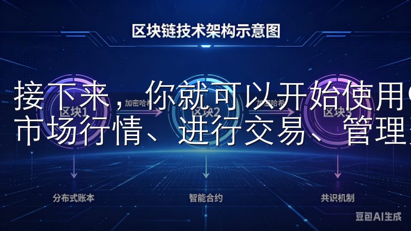 接下来，你就可以开始使用OK交易所的各种功能了，包括查看市场行情、进行交易、管理资产等。