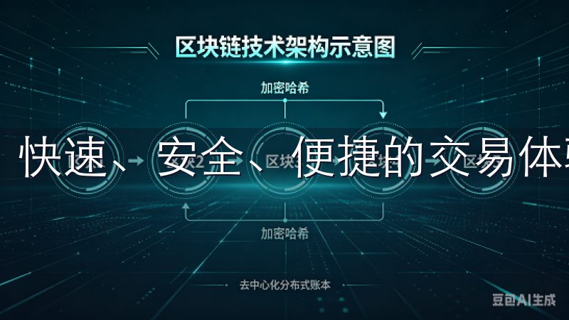快速、安全、便捷的交易体验，让您掌握市场脉动。