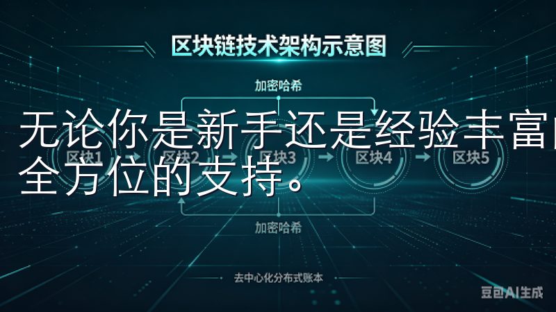 无论你是新手还是经验丰富的投资者，欧意交易所都能为你提供全方位的支持。
