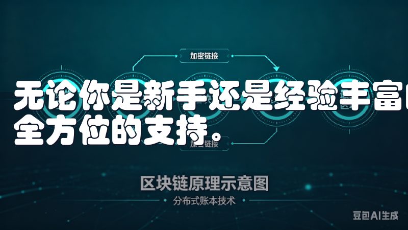 无论你是新手还是经验丰富的投资者，欧意交易所都能为你提供全方位的支持。