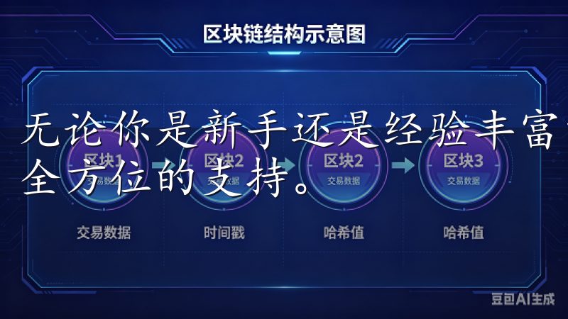 无论你是新手还是经验丰富的投资者,欧意交易所都能为你提供全方位的支持。