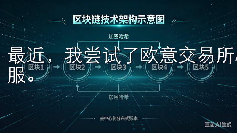 最近，我尝试了欧意交易所APP，并被其出色的用户体验所折服。