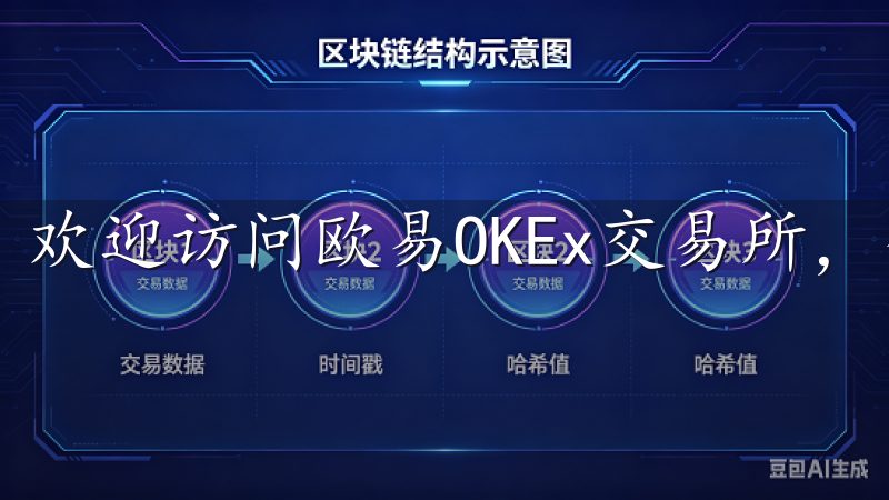 欢迎访问欧易OKEx交易所，全球领先的数字货币交易平台。
