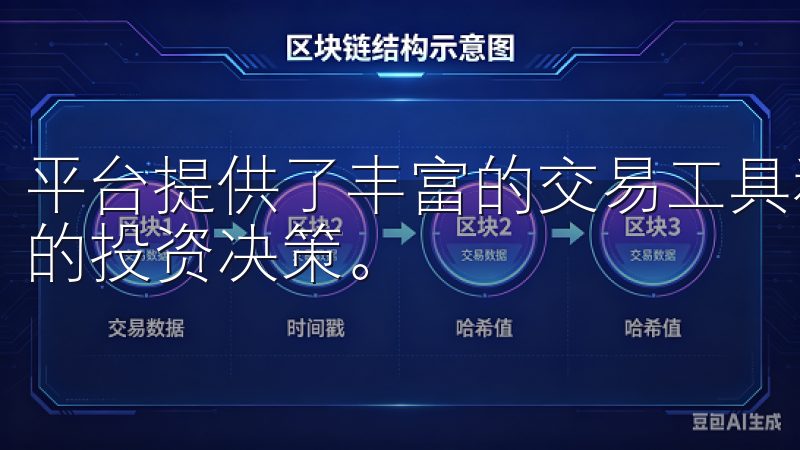 平台提供了丰富的交易工具和实时行情数据，帮助用户做出明智的投资决策。