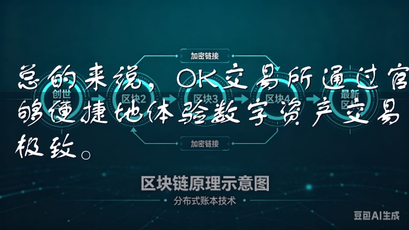 总的来说，OK交易所通过官网提供的下载服务，不仅让用户能够便捷地体验数字资产交易，还在交易选择的多样性方面做到了极致。