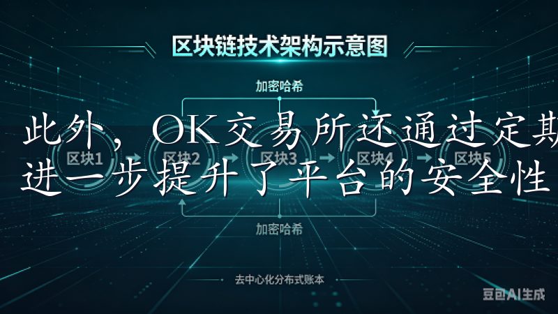 此外，OK交易所还通过定期安全审计和严格的身份验证流程，进一步提升了平台的安全性。