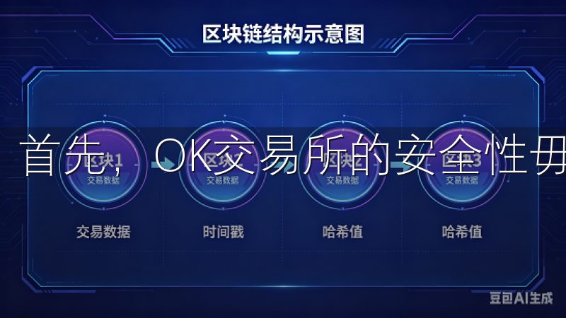 首先，OK交易所的安全性毋庸置疑。