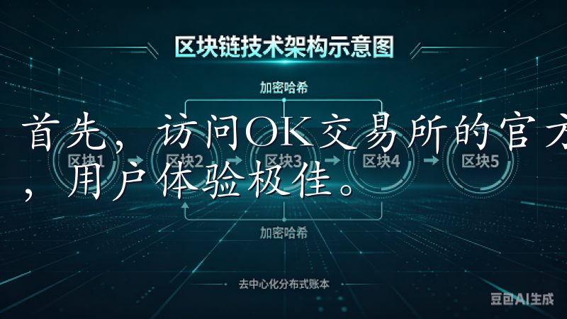 首先，访问OK交易所的官方网站，您会发现网站设计简洁明了，用户体验极佳。