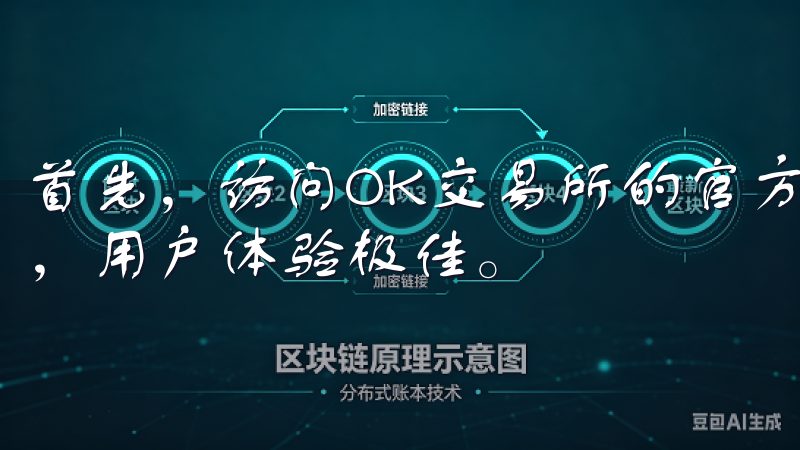 首先，访问OK交易所的官方网站，您会发现网站设计简洁明了，用户体验极佳。