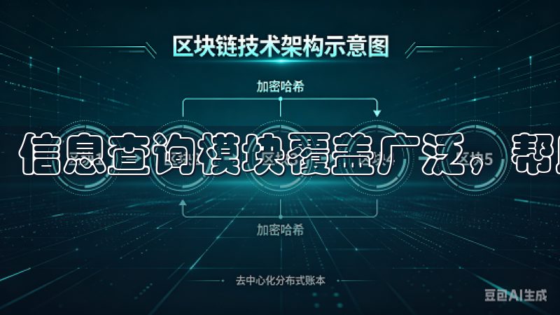 信息查询模块覆盖广泛，帮助用户轻松获取所需信息。