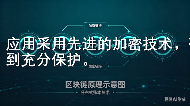 应用采用先进的加密技术，确保用户的数据传输和存储过程中得到充分保护。