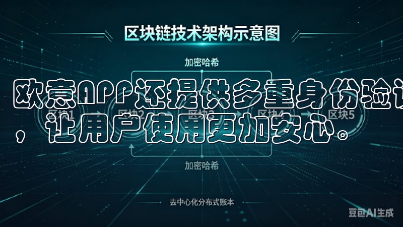 欧意APP还提供多重身份验证机制，进一步提升账户的安全性，让用户使用更加安心。